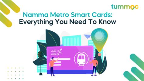 Namma Metro Smart Cards: Everything 